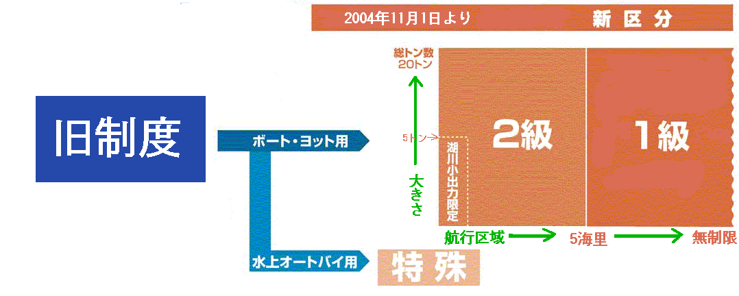 Ⱦμ